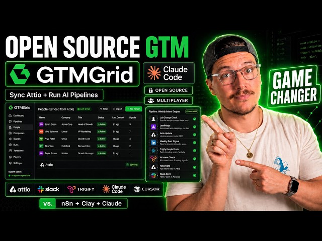 I Built GTM Grid: Run GTM Workflows From Claude Code