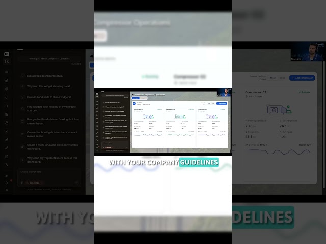 Customize TagoIO dashboards with AI using your own brand
