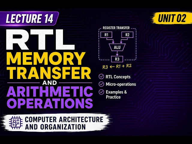 L14 Memory Transfer and Arithmetic Micro-operations || Unit 02 || CAO