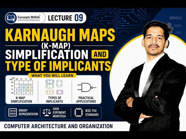 L09 Karnaugh Maps (K-Map) Simplification and Type of Implicants