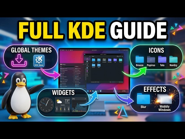 How to Make KDE Plasma Look Beautiful on Linux | Full Customization Guide