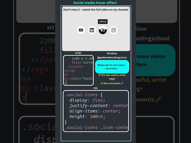🏆 Amazing Social Media Hover Effect using HTML CSS 🔥 | Web Dev Shorts