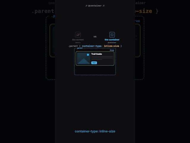 Container queries: ask the parent, not the viewport