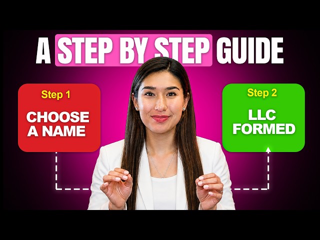 How to Get an LLC for Your Business in 2026!