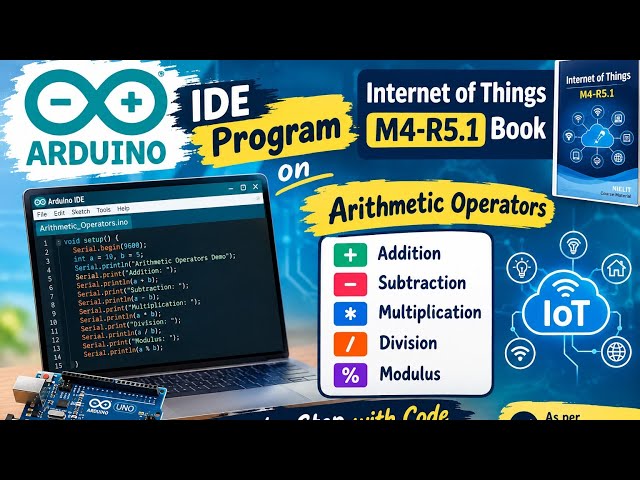 Arduino IDE Arithmetic Operators Program | Internet of Things M4-R5.1 | NIELIT O Level