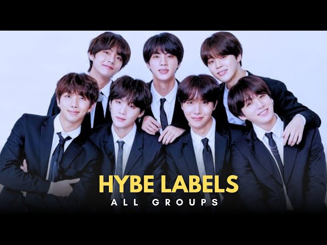 All Groups Made by HYBE Labels (2007-2025)