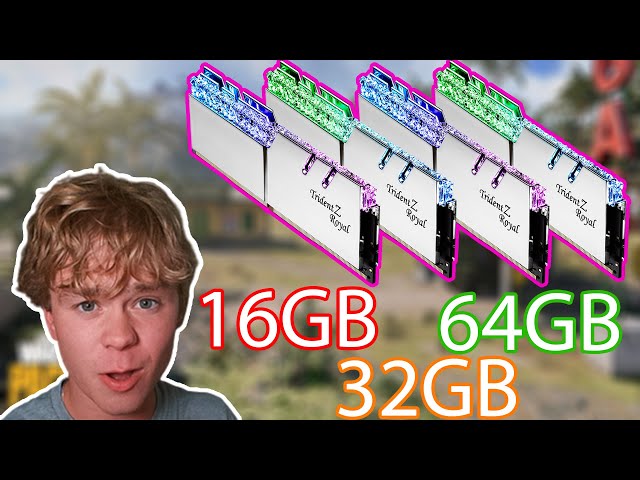 How Much Ram Do You Need in 2022???