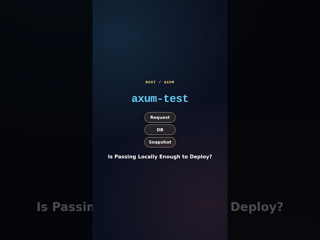 Is Passing Locally Enough to Deploy? (axum-test Explained)