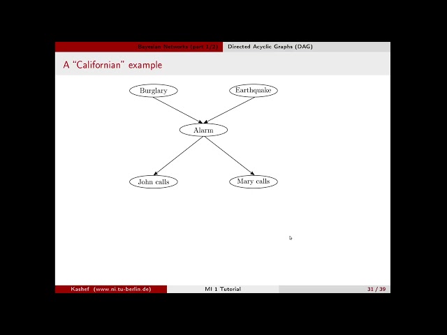 Machine Intelligence 1 tutorial 12 pt 3/4 Bayesian Networks