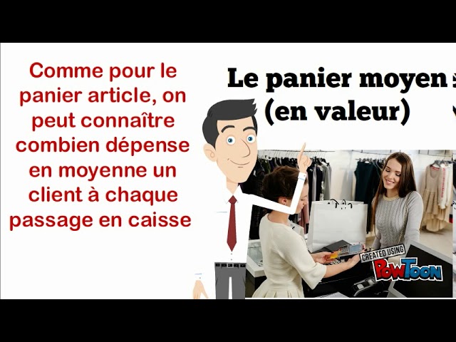 Les indicateurs de performance d'un point de vente