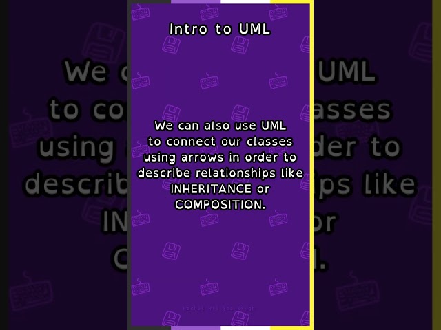 UML diagrams #uml #unifiedmodelinglanguage #programming