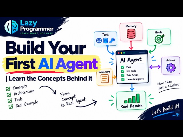 Build Your First AI Agent | Learn the Concepts Behind It