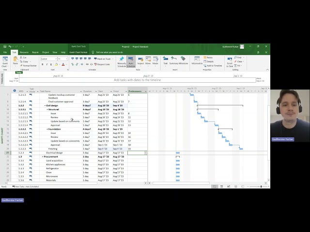 Minimum every Project Manager should know about MS Project to become successful