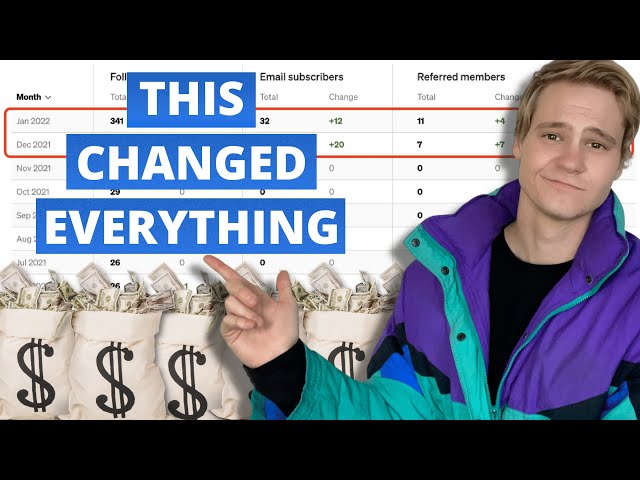How I Learned to Make Money Writing Online