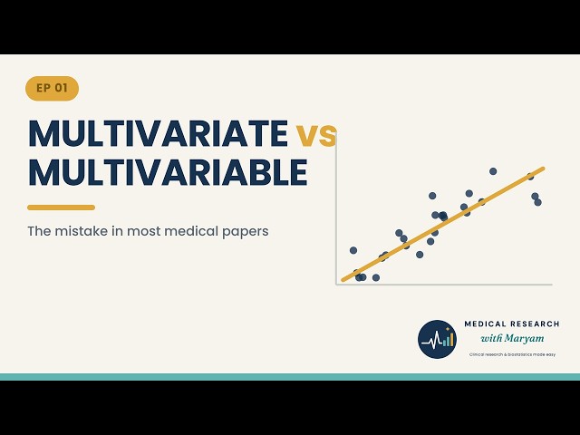 Univariate, Bivariate, Multivariable, Multivariate Explained for Clinical Researchers