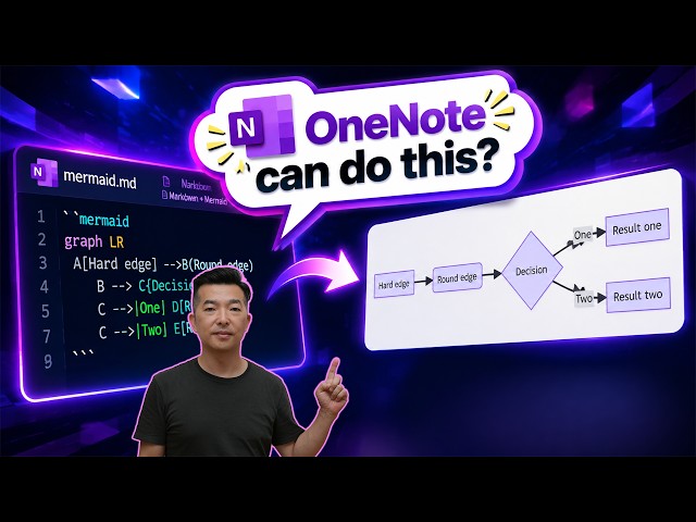 How to render Markdown (md) in OneNote