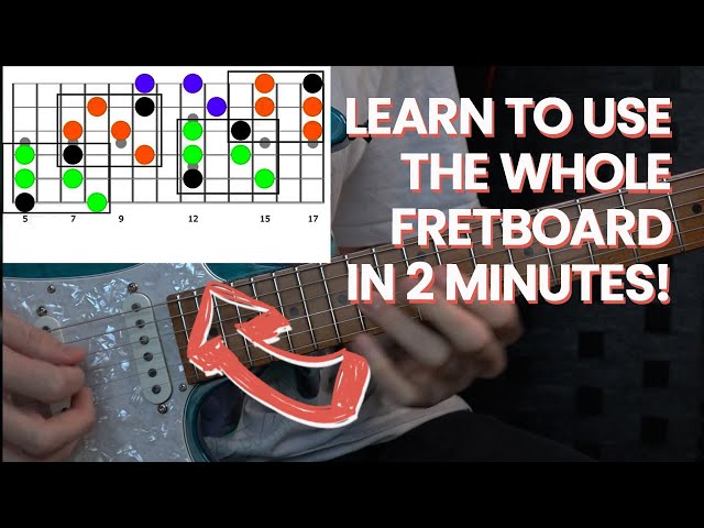 Solo The ENTIRE Fretboard in 2 Minutes