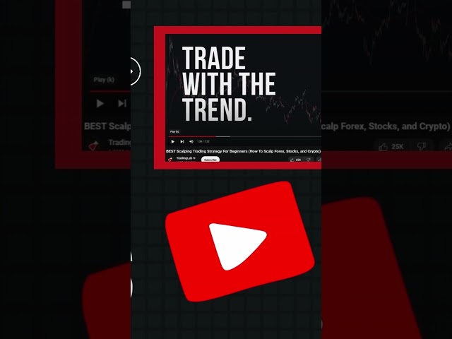 Forex UNMASKED: the TRUTH about Currency Trading