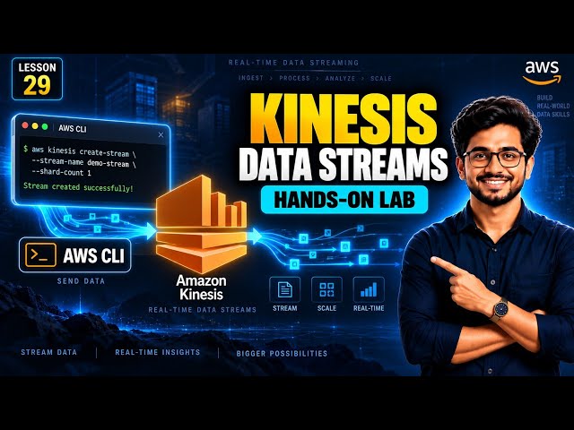 Amazon Kinesis Data Streams Tutorial: Real-Time Data Streaming with AWS CLI (Hands-On Lab)