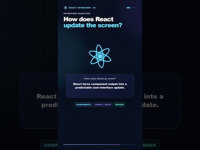How React Works: Render, Reconcile & Commit ⚛️ #shorts #react #frontenddevelopment #uidesign #ux