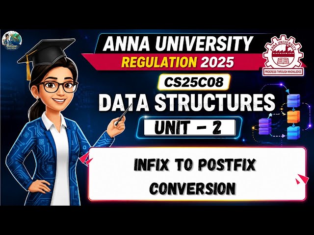Infix to Postfix Conversion in Data Structures Tamil | CS25C08 | Anna University Regulation 2025.