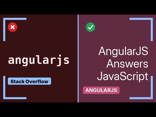 AngularJS Methods attached to the scope vs within the scope of the controller