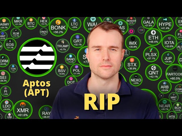 💀 Aptos Is Dying  APT Crypto Token Analysis