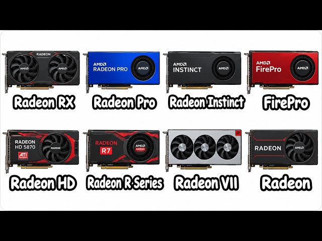 Every AMD Graphics Card Series Explained in 8 Minutes!