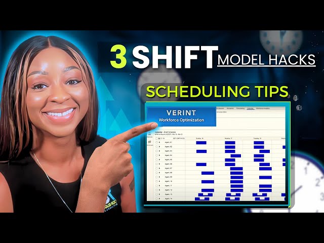 How Will You Optimize Your Schedules With These 3 Alternative Shift Models lWFM Tipsy Thursday EP 82