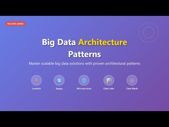 Big Data Architecture Patterns: A Beginner's Guide
