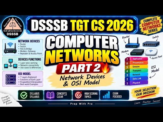 Computer Networks Part 2 🔥 | Network Devices & OSI Model | DSSSB TGT CS 2026