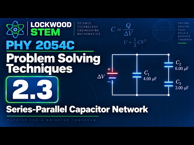 Problem Solving Techniques 2.3