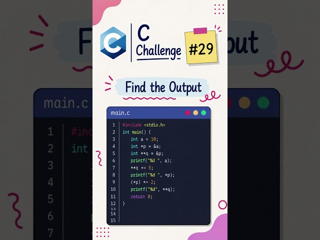 99% Get This C Output Wrong! | C Programming Challenge #29
