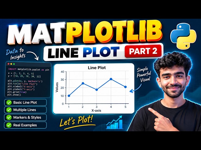 Line Plot in Matplotlib 📈 | Python Tutorial Part 2
