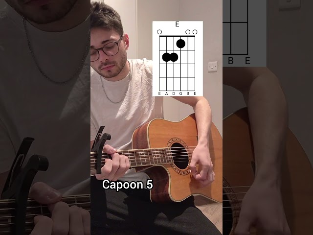 HOW TO PLAY BABY DOLL #guitar #guitarcraft #acousticguitar #music #lesson #guitarist #cover