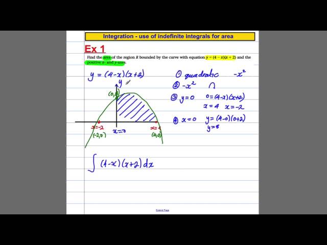 C2 Integration (2) - area under curves
