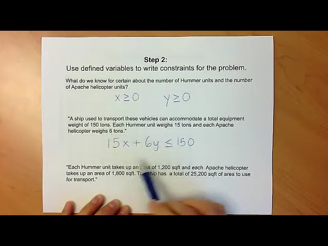 Linear Programming  Part 1