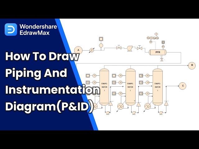 P&ID Diagram Tutorial in EdrawMax | How to Draw a Piping and Instrumentation Diagram