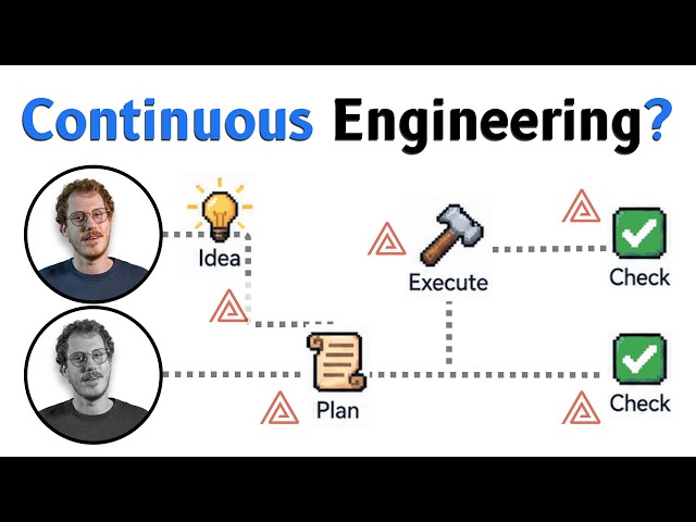 A Better Agentic AI Workflow? 🧠 My First Look At Delta (Zed)