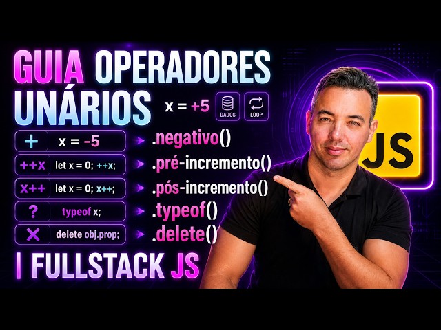 Simplifying Code with Unary Operators | Fullstack JS | Lesson 12