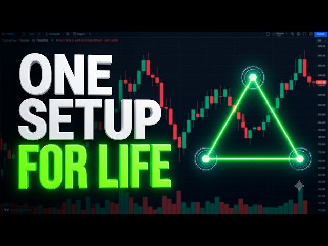 The Only ICT Trading Setup You Will Ever Need