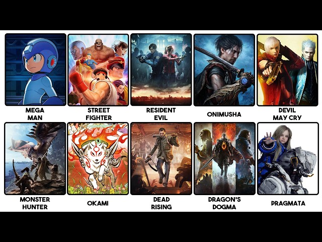 Every Capcom Franchise Explained