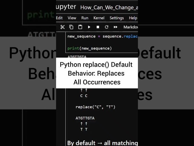 Python replace() Default Behavior: Replaces All Occurrences