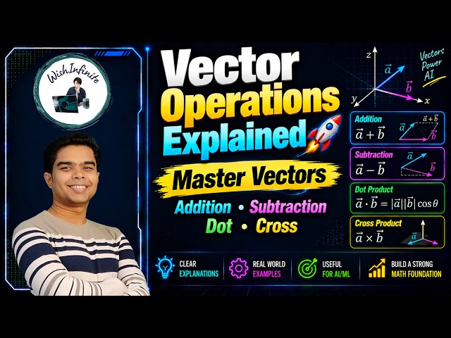 Vector Operations Explained for AI Engineers | Addition, Subtraction, Dot & Cross Product