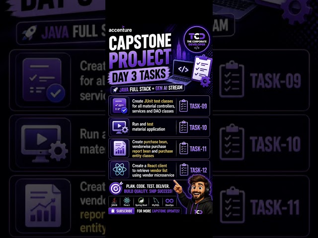 Capstone Project Day 3 Tasks 🚀 | JUnit + Purchase Service + React | Java Full Stack