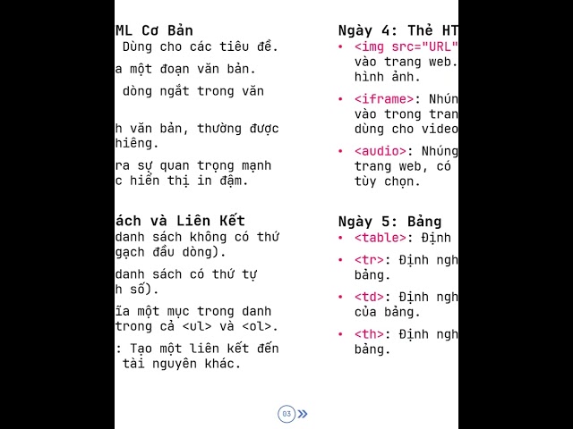 Học HTML trong 7 ngày #hoclaptrinh #html #niiticthanoi #xuhuong #niit