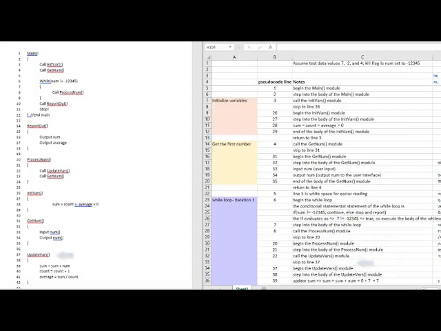 pseudocode and program level walk-through example