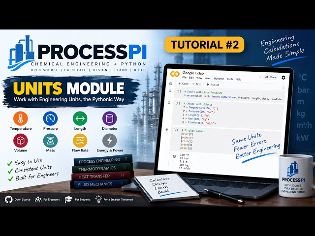 ProcessPI Tutorial #2: Units Module | Engineering Units in Python