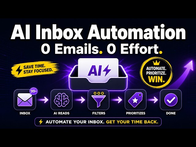 I Automated My Entire Email Inbox With AI — Here's the Exact Setup
