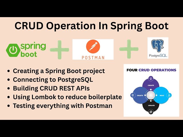 Spring Boot CRUD Tutorial with PostgreSQL | Full REST API Project for Beginners